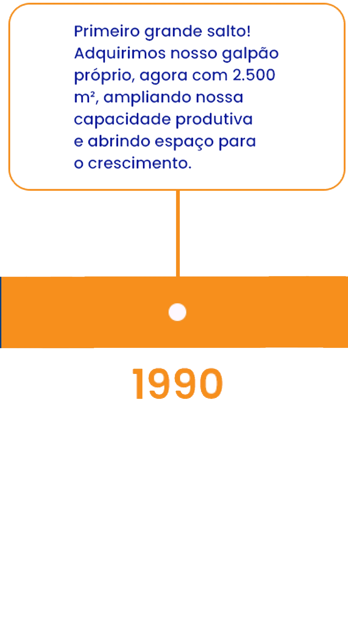 1990