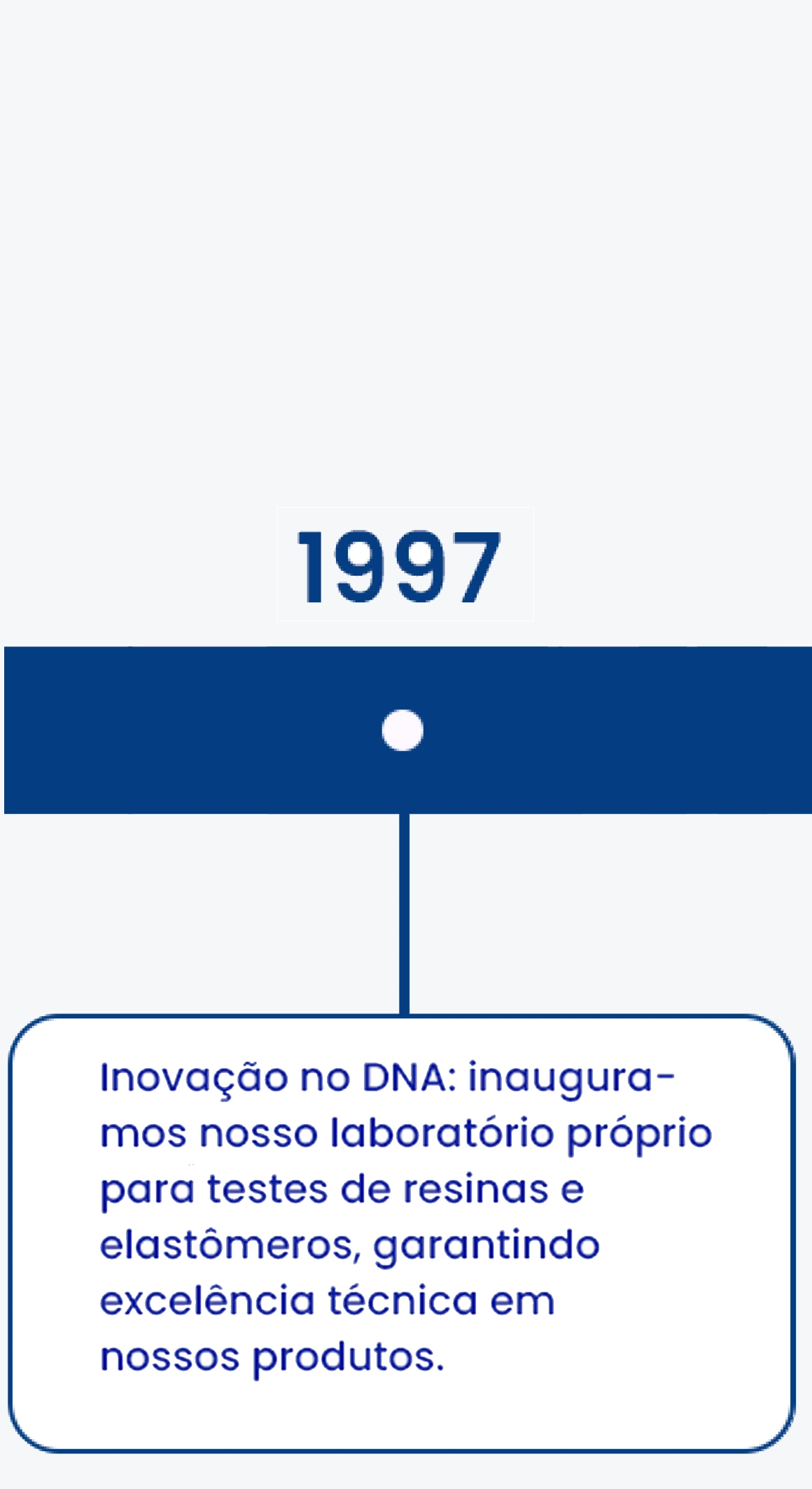 1997