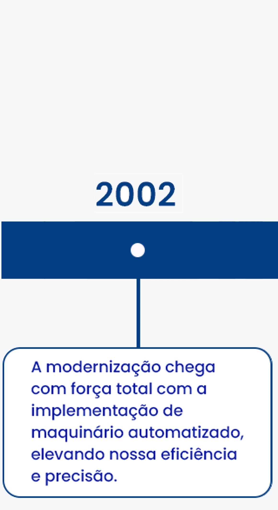 2002