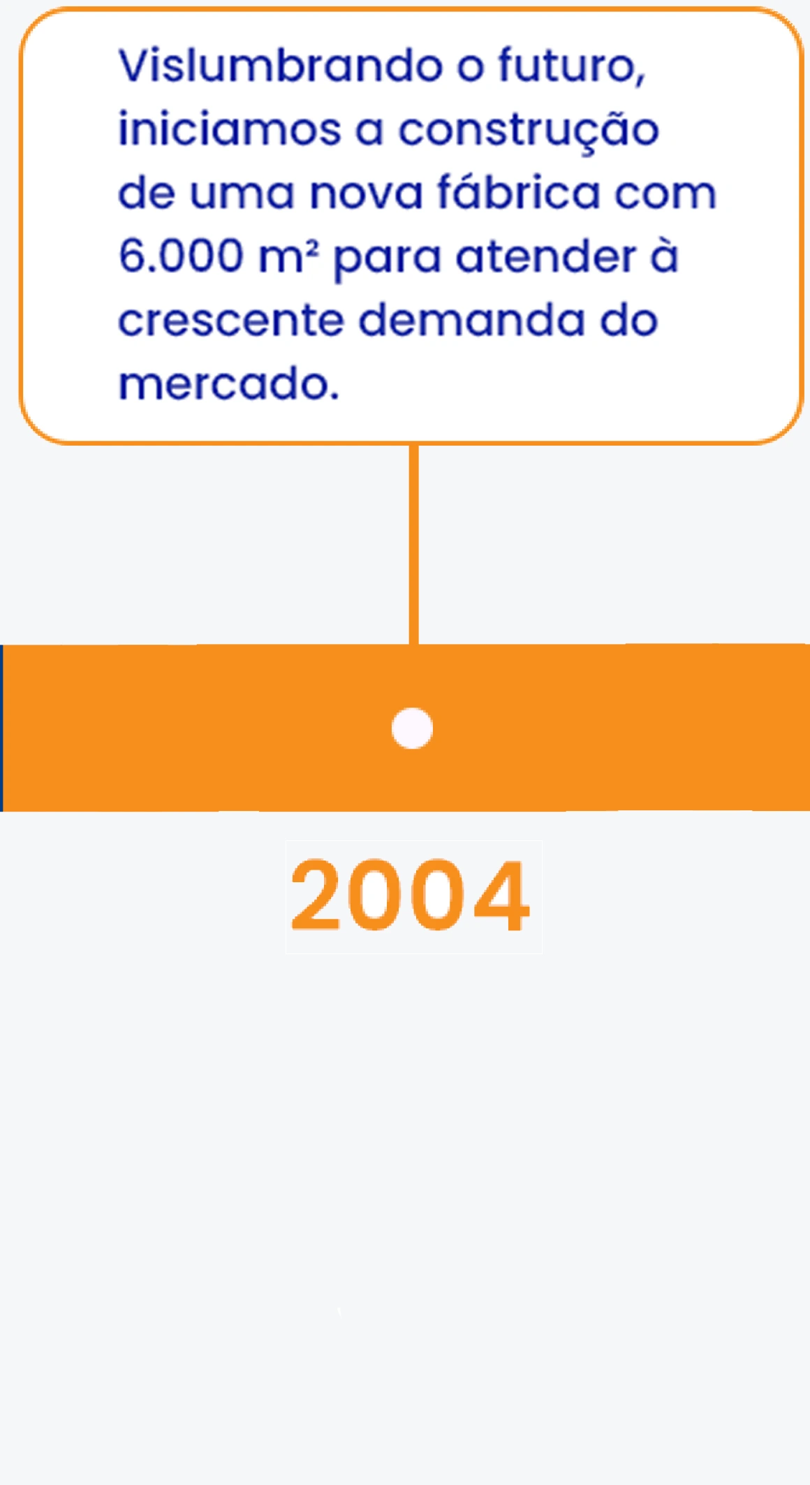 2004