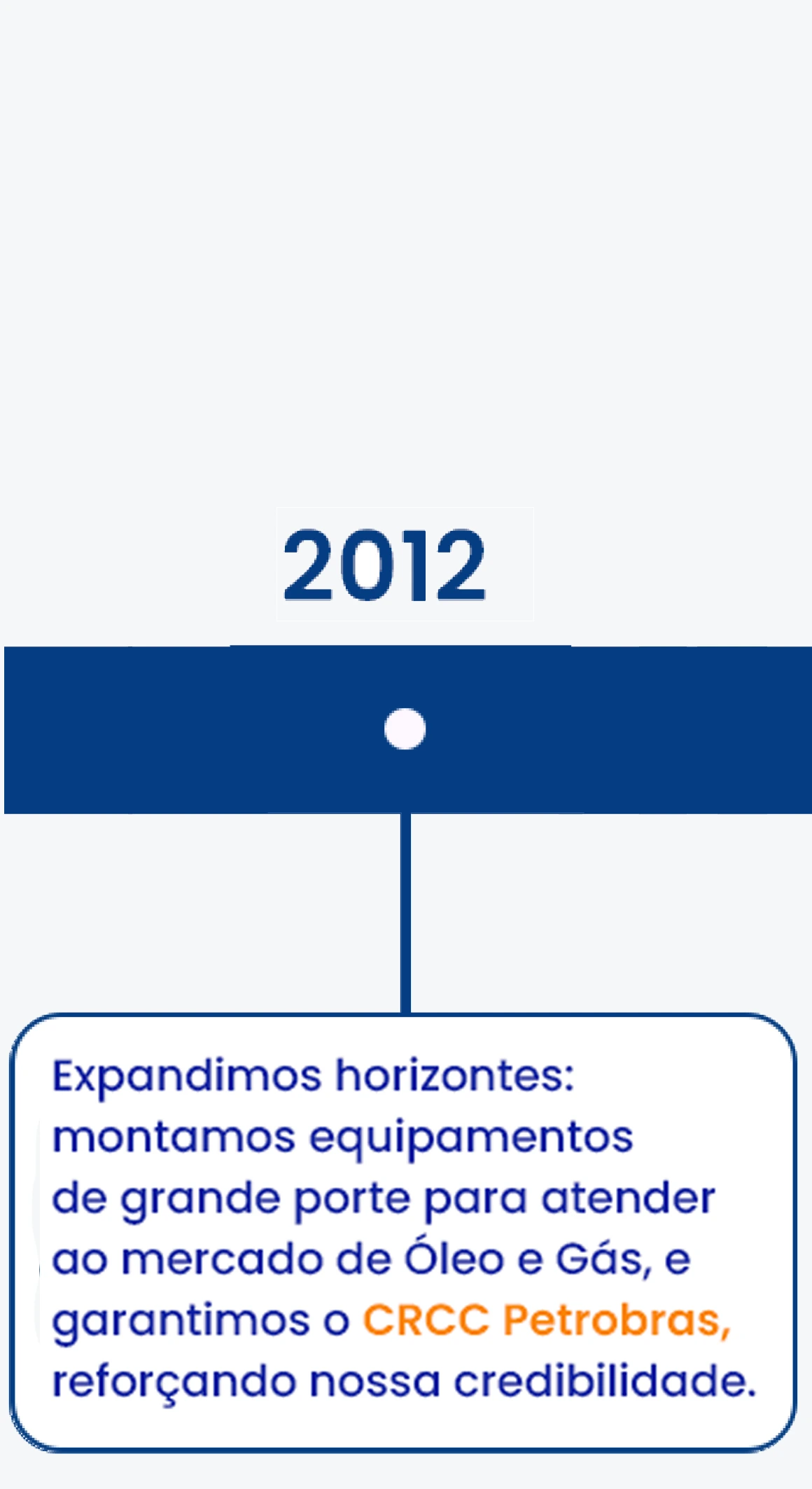 2012