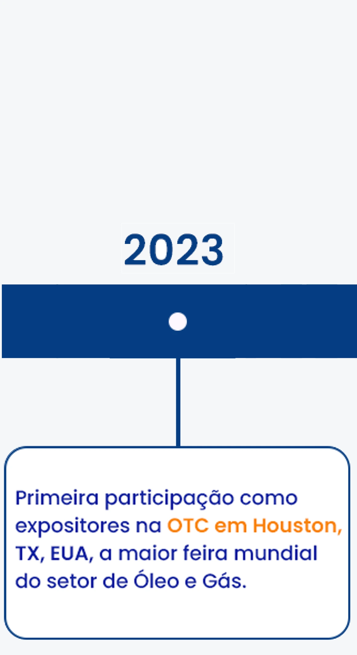 2021