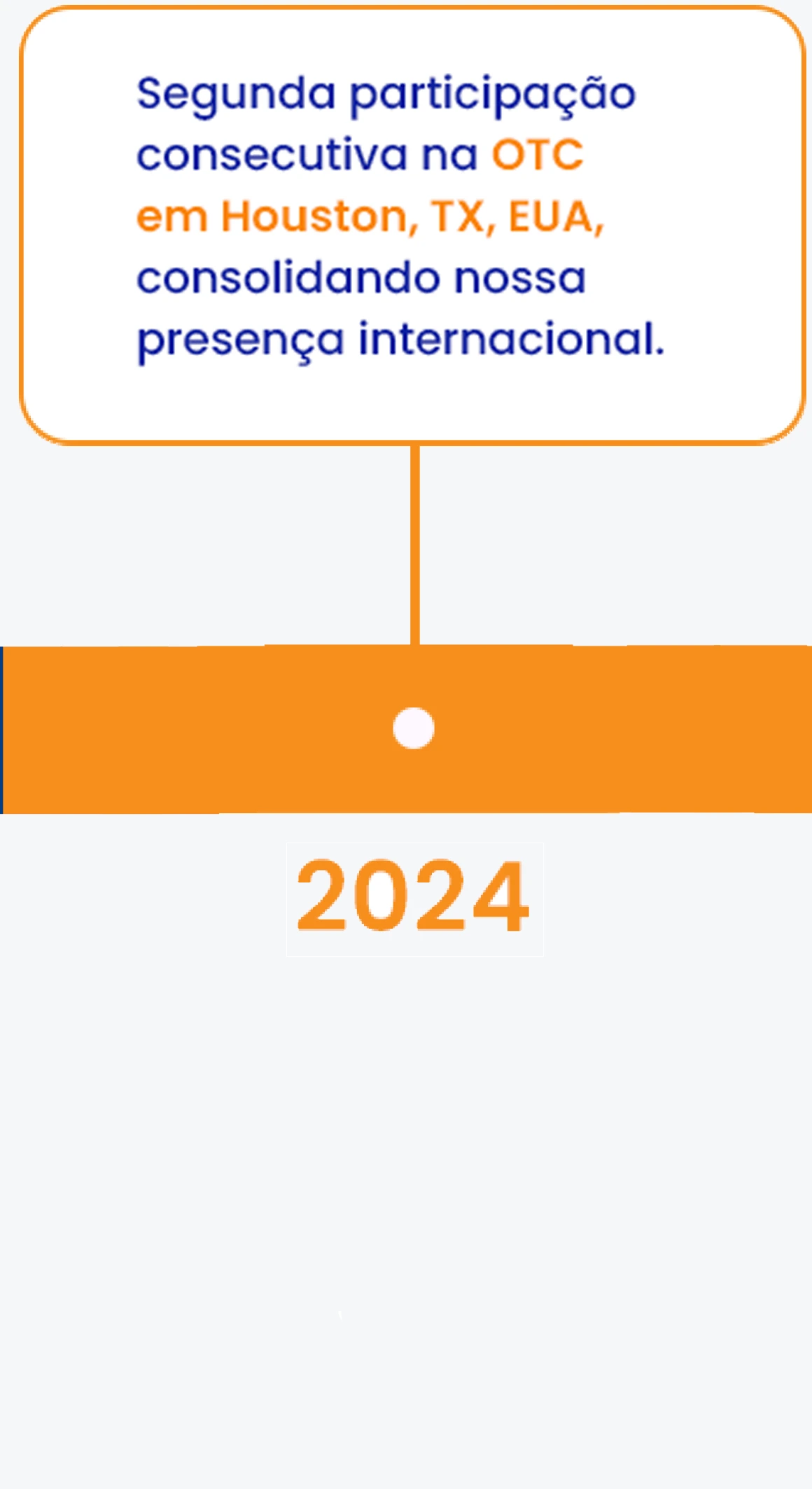 2024