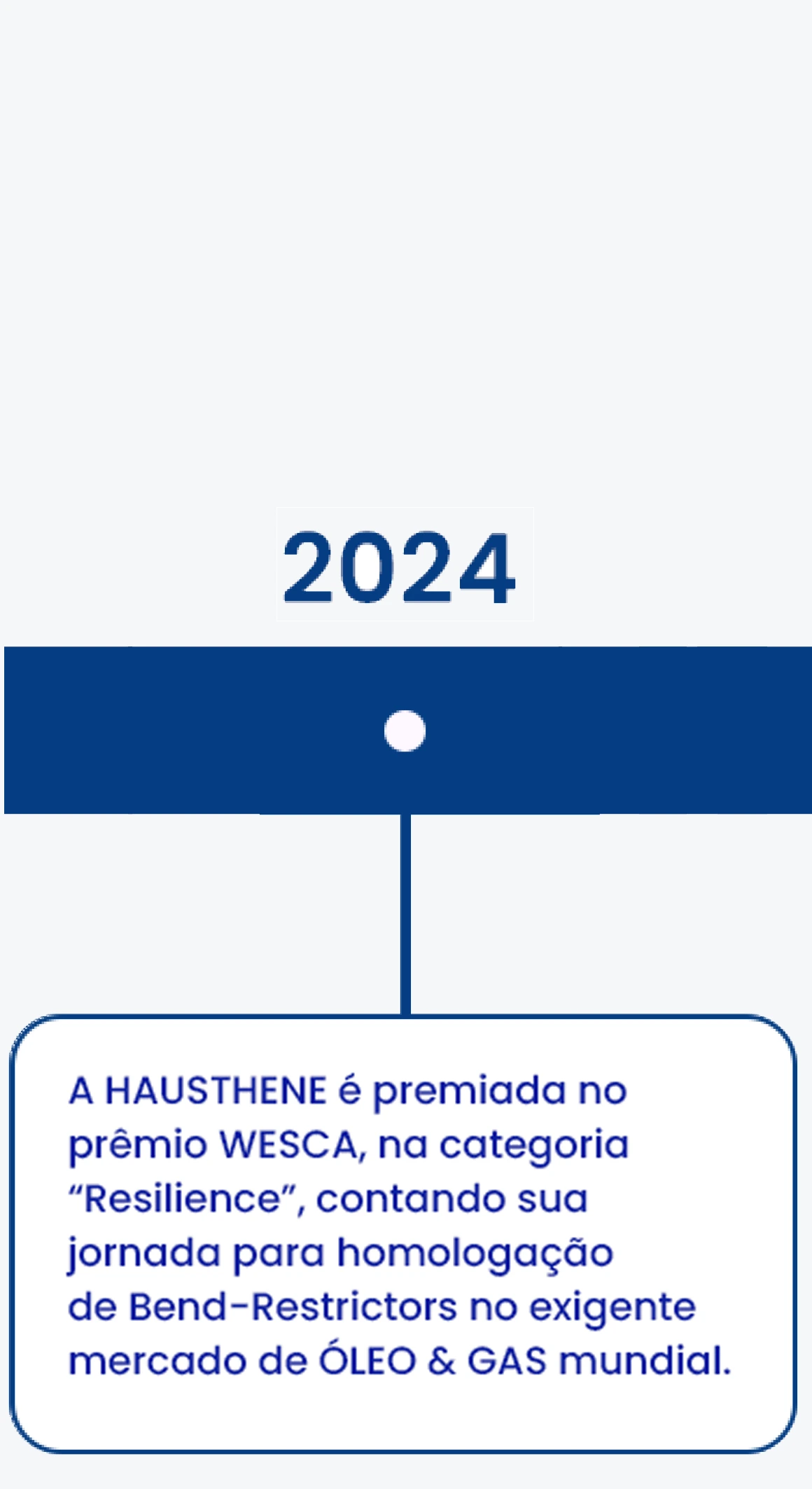 2024