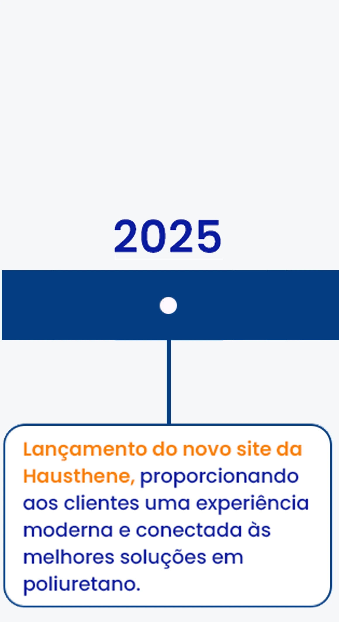 2025